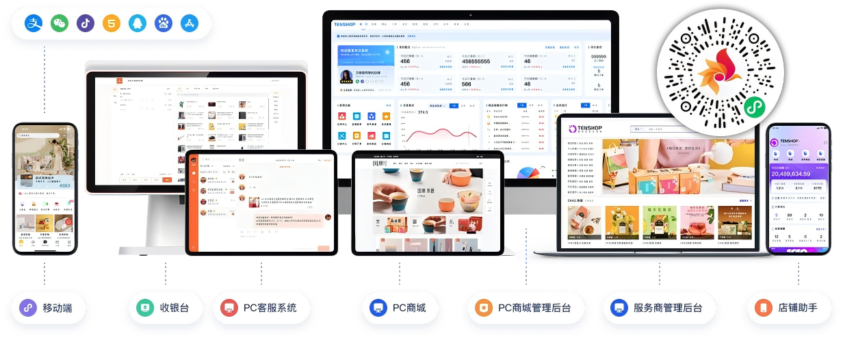 小程序生态系统全图